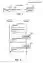 Fig. 02 - Method and apparatus for applications including position determination