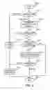 Fig. 06 - Method and apparatus for applications including position determination
