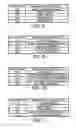Fig. 08 - Method and apparatus for applications including position determination