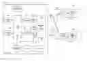 Fig. 01 - Method and system for a double search user group selection scheme with range in TDD multiuser MIMO downlink transmission