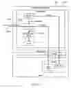 Fig. 02 - Printing an advertisement using a mobile device