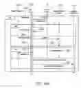Fig. 38 - Printing an advertisement using a mobile device