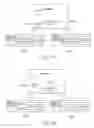 Fig. 47 - Printing an advertisement using a mobile device