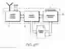 Fig. 55 - Printing an advertisement using a mobile device