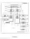 Fig. 56 - Printing an advertisement using a mobile device