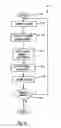 Fig. 08 - Cotton module builder calibration