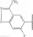 Fig. 167 - 2-heteroaryl-pyrazolo-[4,3-e]-1,2,4-triazolo-[1,5-c]-pyrimidine adenosine A2a receptor antagonists