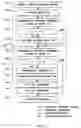 Fig. 05 - Analog input signal processing circuit