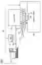 Fig. 02 - Device and method for testing integrated circuits