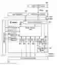 Fig. 01 - Memory access to virtual target device