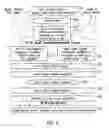 Fig. 06 - Memory access to virtual target device