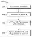 Fig. 01 - Method and apparatus of spectral estimation