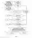 Fig. 02 - Detecting relationships in unstructured text