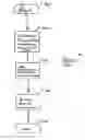 Fig. 01 - System and method for selecting advertising in a social bookmarking system