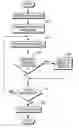 Fig. 01 - METHOD OF MANAGING RETRIEVAL OF DATA OBJECTS FROM A STORAGE DEVICE