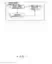 Fig. 02 - Random number generation device and method, generator evaluation method and method for using random numbers