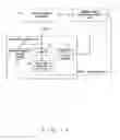 Fig. 12 - Random number generation device and method, generator evaluation method and method for using random numbers