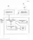 Fig. 01 - System, method, and computer program product for media publishing request processing