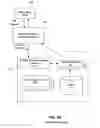 Fig. 06 - System, method, and computer program product for media publishing request processing