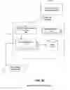 Fig. 08 - System, method, and computer program product for media publishing request processing