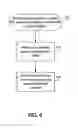Fig. 11 - System, method, and computer program product for media publishing request processing