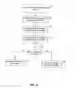 Fig. 16 - System, method, and computer program product for media publishing request processing