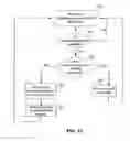 Fig. 18 - System, method, and computer program product for media publishing request processing