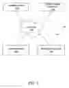 Fig. 02 - Outsourcing of instant messaging hosting services