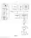 Fig. 02 - Individually specifying message output attributes in a messaging system