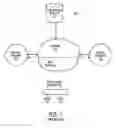 Fig. 02 - Token streaming process for processing web services message body information