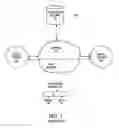 Fig. 02 - Protocol lifecycle