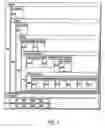 Fig. 02 - Method and apparatus for media data transmission