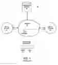 Fig. 02 - WS addressing protocol for web services message processing runtime framework
