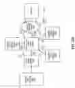Fig. 25 - WS addressing protocol for web services message processing runtime framework