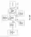 Fig. 26 - WS addressing protocol for web services message processing runtime framework