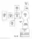 Fig. 27 - WS addressing protocol for web services message processing runtime framework