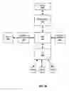Fig. 30 - WS addressing protocol for web services message processing runtime framework