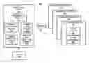 Fig. 01 - Agent for managing power among electronic systems