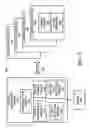 Fig. 03 - Agent for managing power among electronic systems