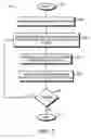 Fig. 04 - Agent for managing power among electronic systems