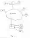 Fig. 02 - Systems and methods for detecting undesirable network traffic content