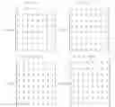 Fig. 06 - Method and controller for processing data multiplication in RAID system