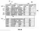 Fig. 03 - Navigating table data with mouse actions