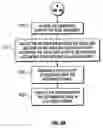 Fig. 06 - Navigating table data with mouse actions