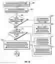 Fig. 07 - Navigating table data with mouse actions