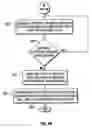 Fig. 08 - Navigating table data with mouse actions
