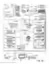 Fig. 13 - Dynamically generating a database report during a report building process