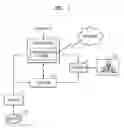 Fig. 02 - Information storage medium on which interactive contents version information is recorded, and recording and/or reproducing method and apparatus