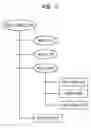 Fig. 03 - Information storage medium on which interactive contents version information is recorded, and recording and/or reproducing method and apparatus