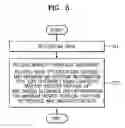 Fig. 07 - Information storage medium on which interactive contents version information is recorded, and recording and/or reproducing method and apparatus